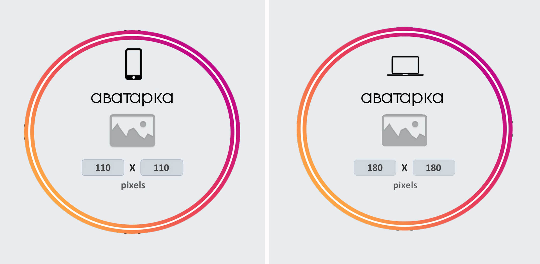 Instagram profile picture size circle