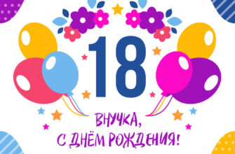 Открытка с днем рождения внучке на 18 лет с воздушными шарами.